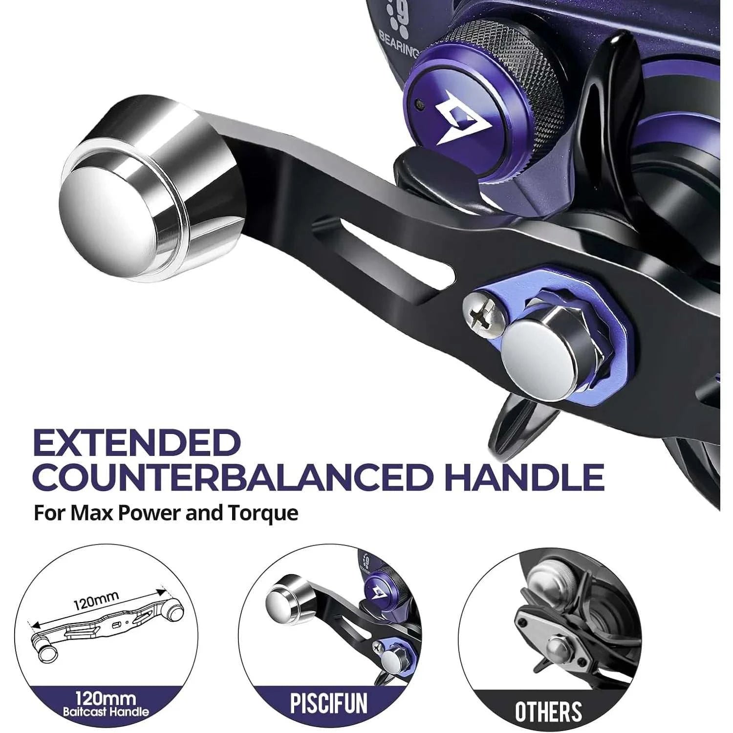Alijoz 400 Baitcaster Fishing Reel 38